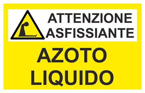 Attenzione al liquido freni: precauzioni
