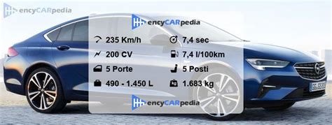 Confronto dimensioni Opel Insignia Grand Sport con altre berline superiori
