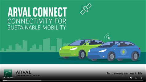 Funzionalità Arval Connect