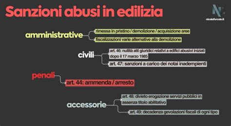 Schema riassuntivo delle possibili sanzioni (civili e penali) per l'abbandono di veicoli
