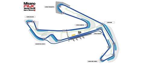 Scuola di guida sicura Misano World Circuit