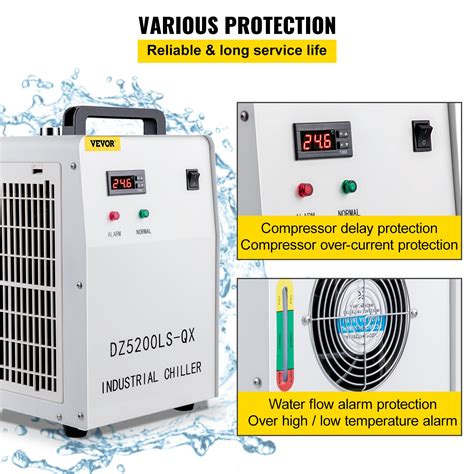 Refrigeratore d'acqua industriale