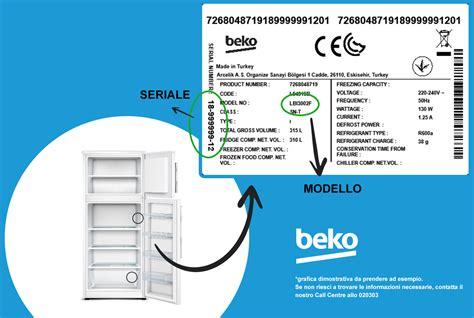 Display di un gruppo frigo con codice di errore