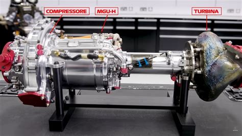 Dettaglio del sistema split-turbo Mercedes F1