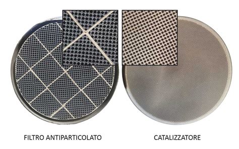 Catalizzatore e filtro antiparticolato