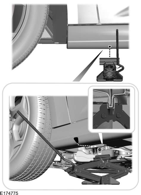 Punti di sollevamento Ford Mondeo
