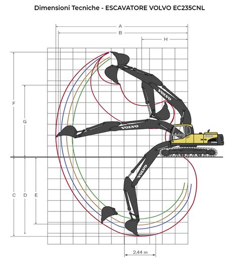 Schema di manutenzione semplificata escavatore Volvo
