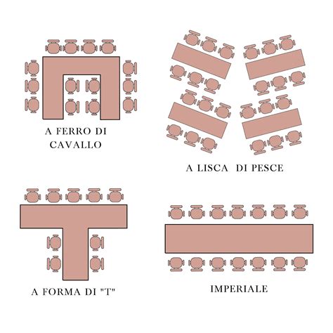 Schema di disposizione a L sfalsata per divani