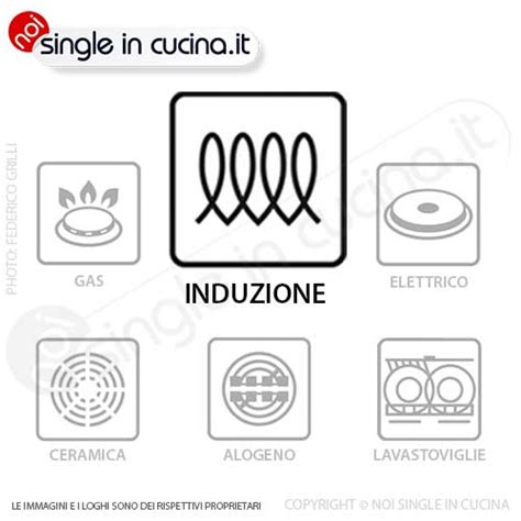 Simbolo di induzione su una moka