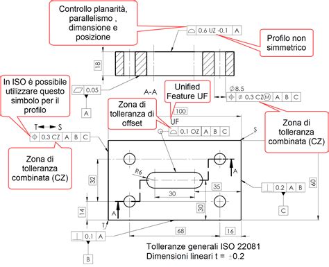 Schema di un carter scooter con indicazione dei punti dove potrebbero essere praticati i fori di ventilazione