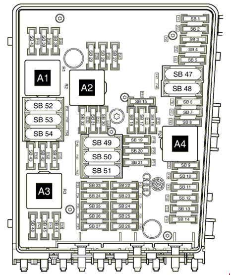 Schema blocco fusibili principale Volkswagen Passat B6