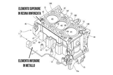 Schema di un motore Nissan