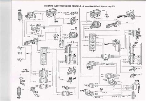 Schema sospensioni Peugeot 205