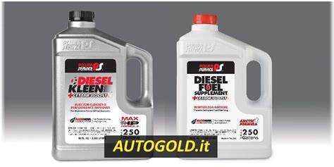 Confronto tra prezzi di additivi diesel