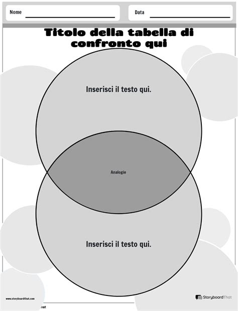 Grafico di confronto tra diversi pesi di rulli e l'impatto sulla curva di coppia