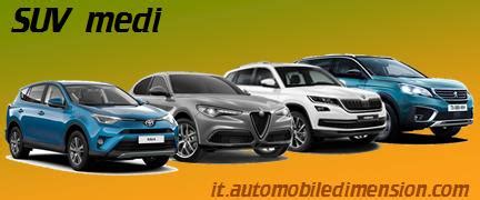 Infografica comparativa SUV medi