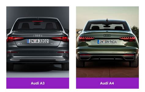 Cronologia generazioni Audi A4