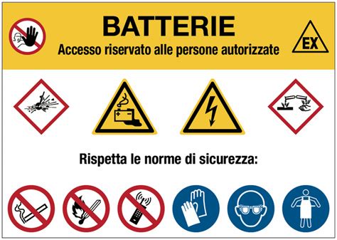Simboli di sicurezza per le batterie