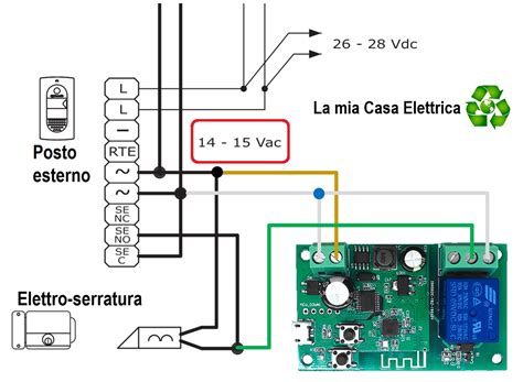 Schema di collegamento di un modulo aggiuntivo