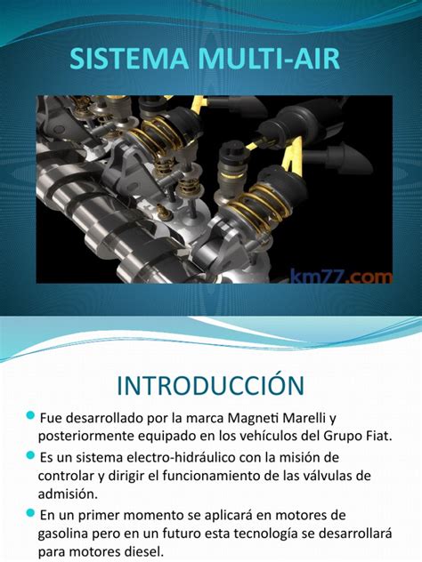 Componenti del sistema MultiAir