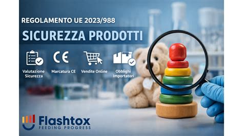 Infografica sulla sicurezza dei componenti meccanici in conformità al regolamento GPSR
