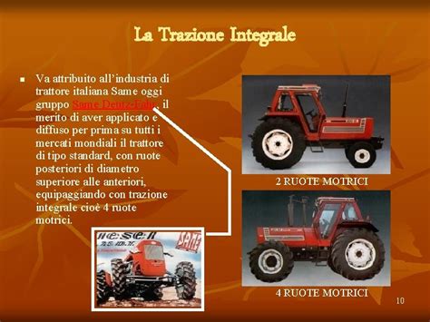 Tipi di trazione integrale e loro componenti