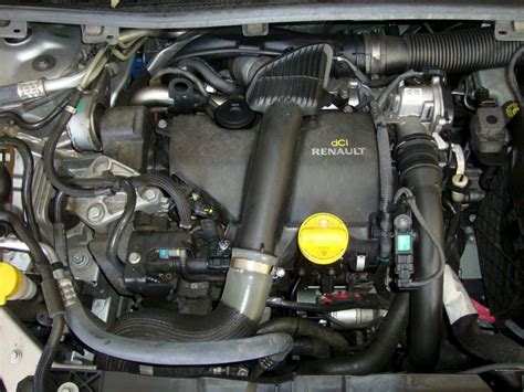 Tipi di motore Renault