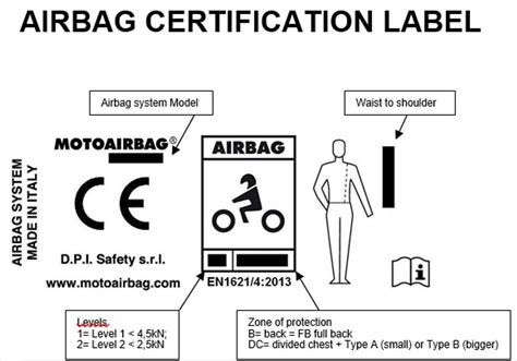 Pittogramma di certificazione airbag moto