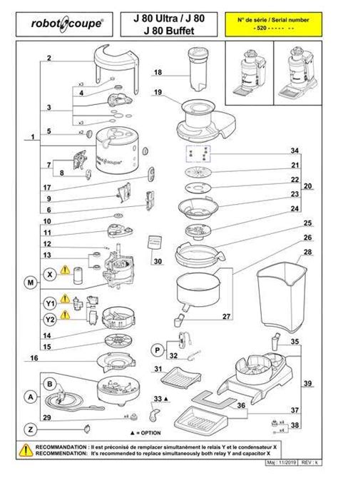 schema funzionamento robot coupe