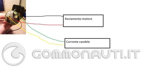 Schema di collegamento dei cavi di avviamento per Nissan X-Trail e-POWER