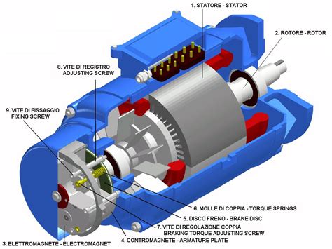 Diagramma di una pompa freno con le sue componenti interne