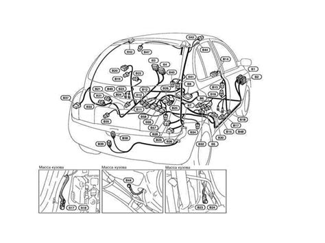 Schema posizione airbag frontali Nissan Micra