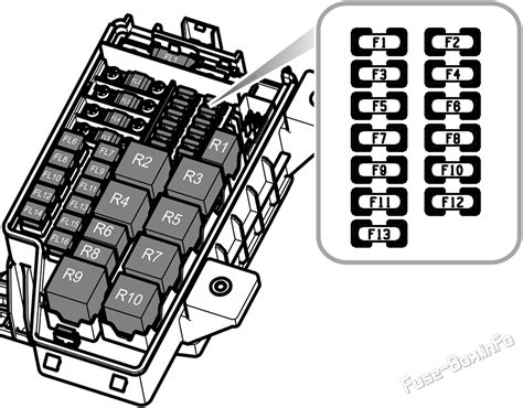 Schema scatola fusibili Skoda Felicia