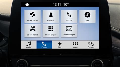 interfaccia del sistema Sync 4 su Ford Kuga
