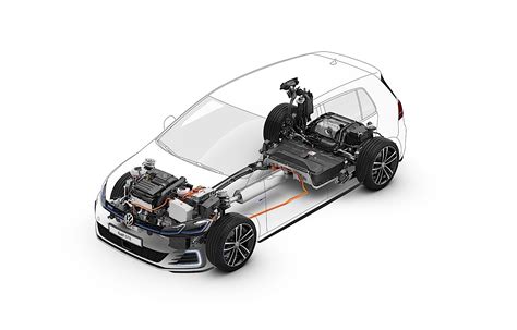 Volkswagen Golf VII MQB Platform
