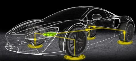 Diagramma di funzionamento della tecnologia Pirelli Cyber Tyre