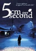 Locandina di 5 centimetri al secondo