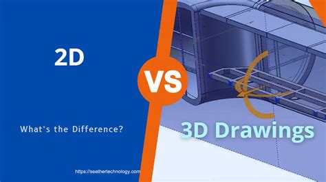 Schema esplicativo della tecnologia Inverter 2D e 3D