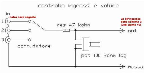 schema elettrico potenziometro acceleratore