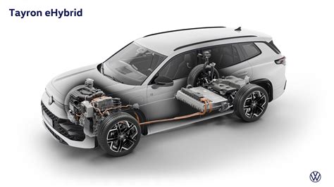 Schema tecnico della tecnologia eHybrid di Volkswagen