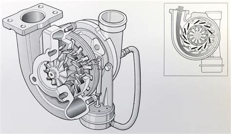 Dettaglio dell'attuatore pneumatico della geometria variabile di un turbocompressore
