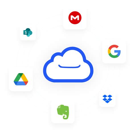 Icone di servizi cloud storage come Google Drive, OneDrive, iCloud