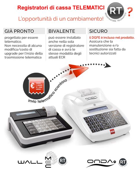 Confronto visivo tra diverse tipologie di registratori di cassa telematici