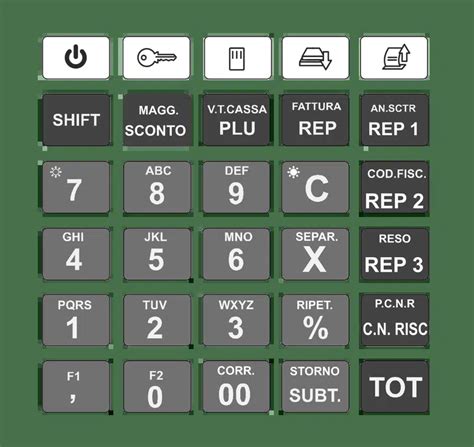 Infografica sui passaggi per l'installazione e l'attivazione di un registratore di cassa telematico