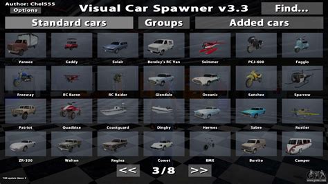 Mod Car Spawner per GTA 4
