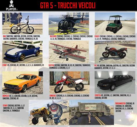 Cellulare in gioco di GTA 5 con trucchi