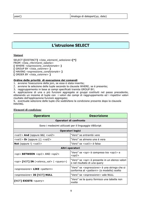 Tabella riassuntiva delle funzioni stringa in VBA e SQL