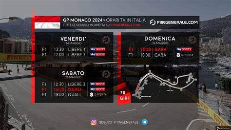 Infografica sul programma della gara, con orari di partenza e direttori di gara