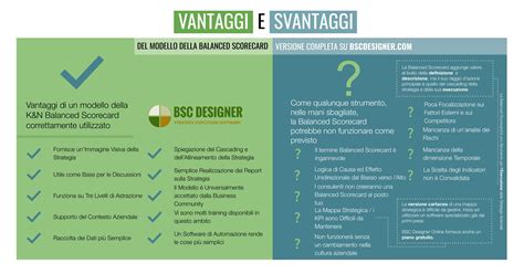 Vantaggi e svantaggi dei tipi di alimentazione