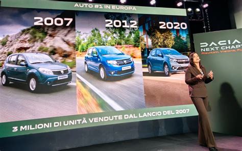 Clienti soddisfatti Dacia